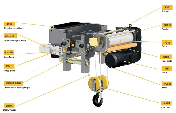 圖片關(guān)鍵詞