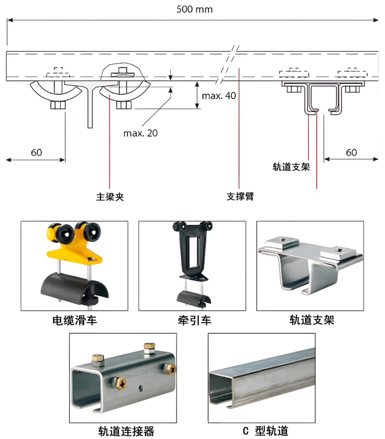 圖片關(guān)鍵詞